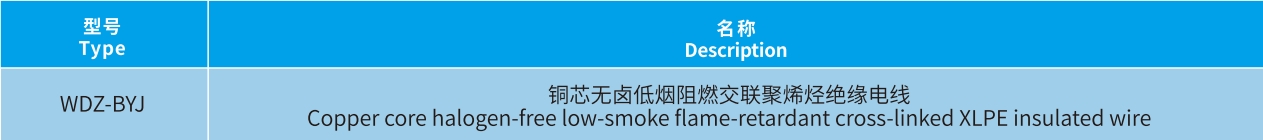 宏升電纜