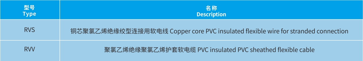 宏升電纜