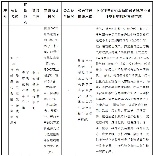 茉酸奶